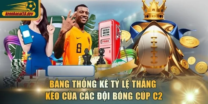 Bảng thống kê tỷ lệ thắng kèo của các đội bóng Cúp C2