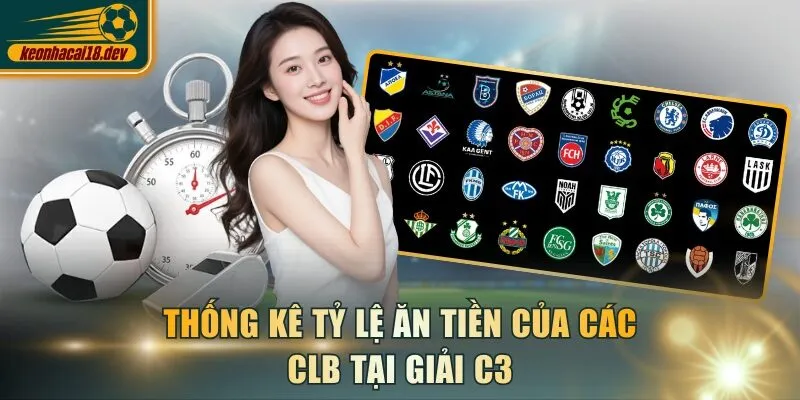 Thống kê tỷ lệ ăn tiền của các CLB tại giải C3